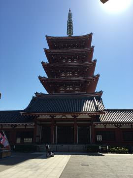 Sensoji Temple